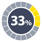 G5-33
